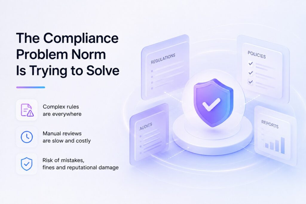Traditionally, much of this process depends on teams of lawyers, compliance professionals, consultants, and manual review.
