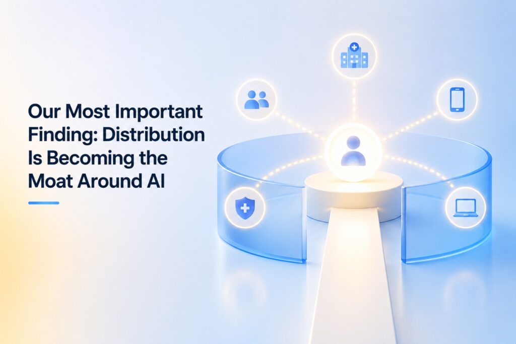 AI-native entrants therefore need to build something that those platforms cannot easily reproduce.
