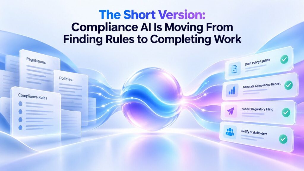 FINRA is already discussing this shift directly. Its 2026 Regulatory Oversight Report describes AI agents as systems able to perform and complete tasks on behalf of users and warns firms about autonomy, authority, auditability, data sensitivity, weak domain knowledge, and the need for human oversight and guardrails. (FINRA)