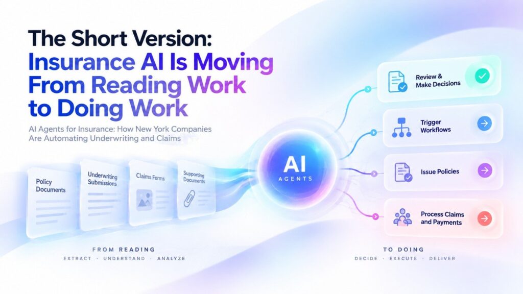 Five Sigma takes a similar idea into claims. Its Clive platform separates claims work into specialized agents for intake, triage, coverage, liability, documents, planning, communications, fraud and other tasks. Some agents recommend actions, while other workflow functions can execute routine steps.