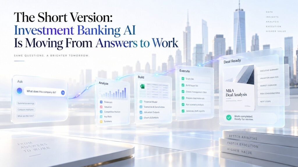 Citi moved one step closer to the agent model in April 2026 when it introduced Arc, a platform designed to let the bank build and scale AI agents. Citi specifically described agents as tools that could take on research, synthesis, preparation, and execution work.