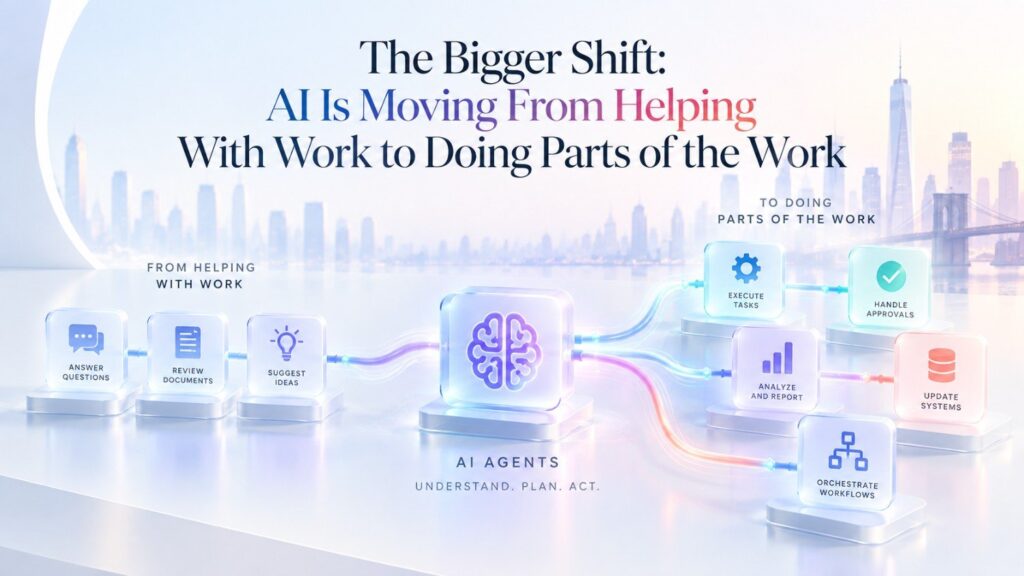 About 74% of API usage in the analyzed data was classified as work-related, compared with around 46% of Claude.ai usage. Roughly three-quarters of API interactions were classified as automation, while fewer than half of Claude.ai interactions were.