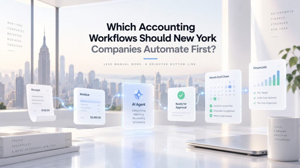Inputs are available digitally. The workflow happens often. There is a reasonably clear definition of correct output. Humans currently spend meaningful time moving information around. Errors can be detected before they create irreversible damage.