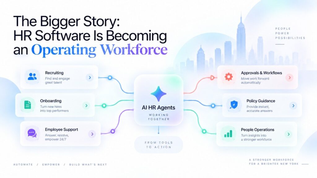 The much more interesting question is what companies can accomplish when recruiters stop managing calendars, HR leaders stop searching for documents, managers stop chasing onboarding tasks and employee-support teams stop manually answering the same questions.