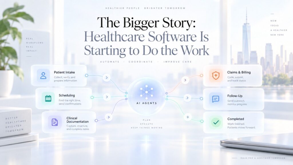 The original NYC Tech Journal analysis in this article found that two-thirds of the 18 New York companies we studied are still primarily focused on administrative work. Only 11% were classified as primarily clinical.